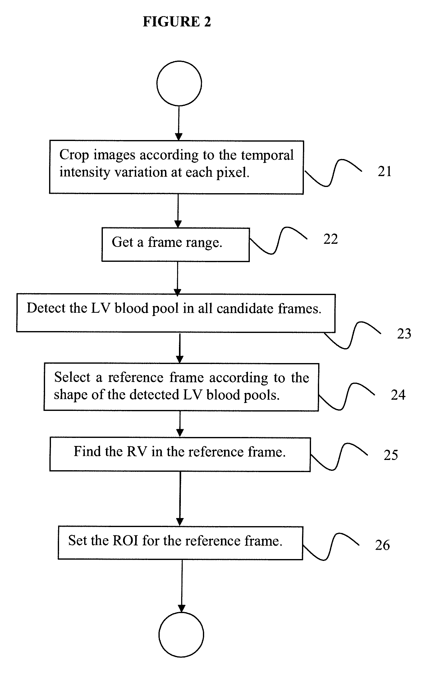 System and method for generating mr myocardial perfusion maps without user interaction