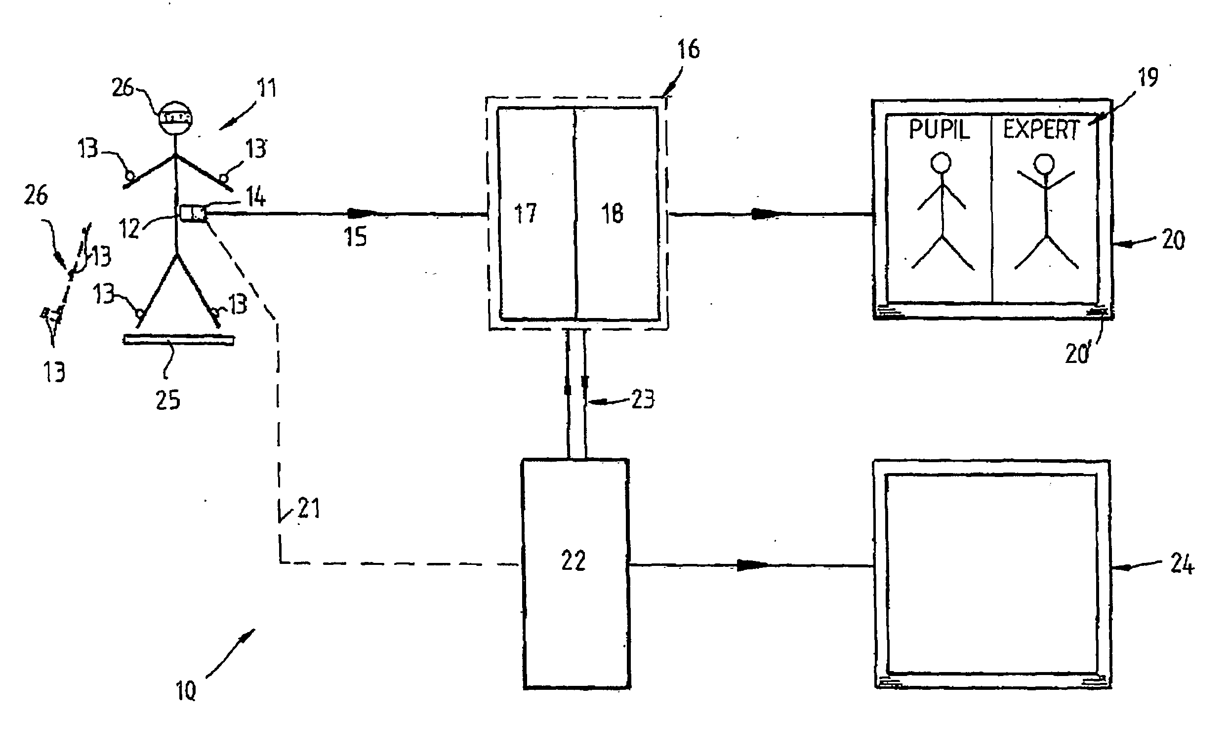 Method and apparatus for providing personalised audio-visual instruction