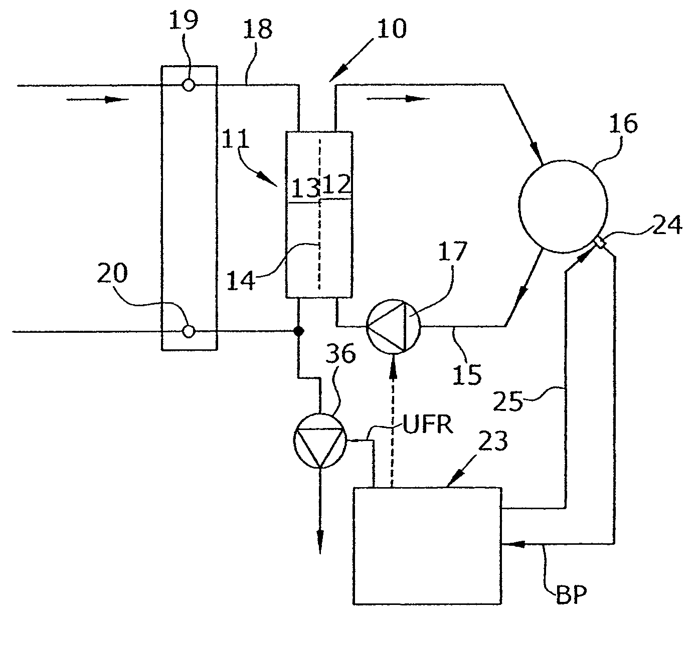 Therapy device with a time-variable blood regulation