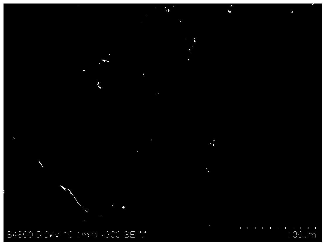 Preparation method of aramid nanofiber/mica composite insulating paper