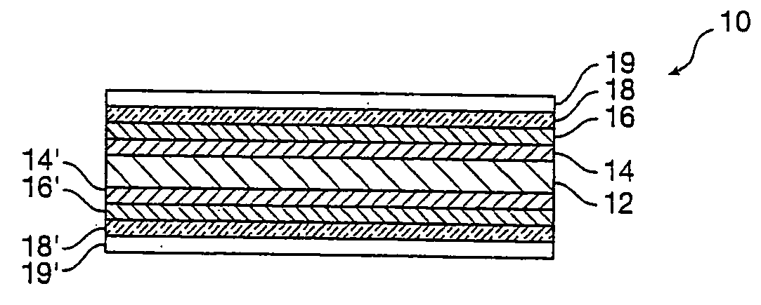 Alignable diffractive pigment flakes