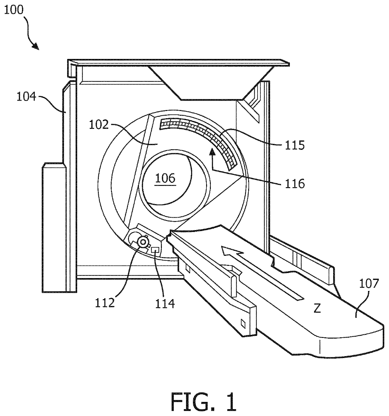 Method of computed tomography imaging