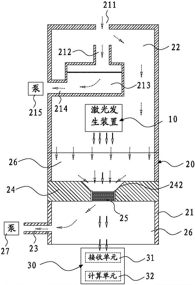 Collector with real-time monitoring function