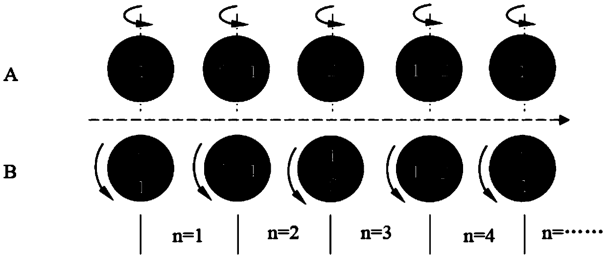 Micron-size particle autorotation speed test method and device in liquid swirling flow field