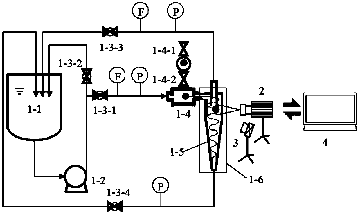 Micron-size particle autorotation speed test method and device in liquid swirling flow field