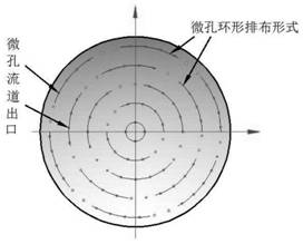 A kind of m50-sn-ag-cu microporous channel self-lubricating composite material and its preparation method