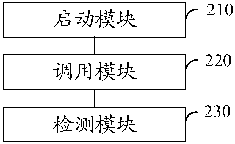 Method and apparatus for detecting hard disks of device