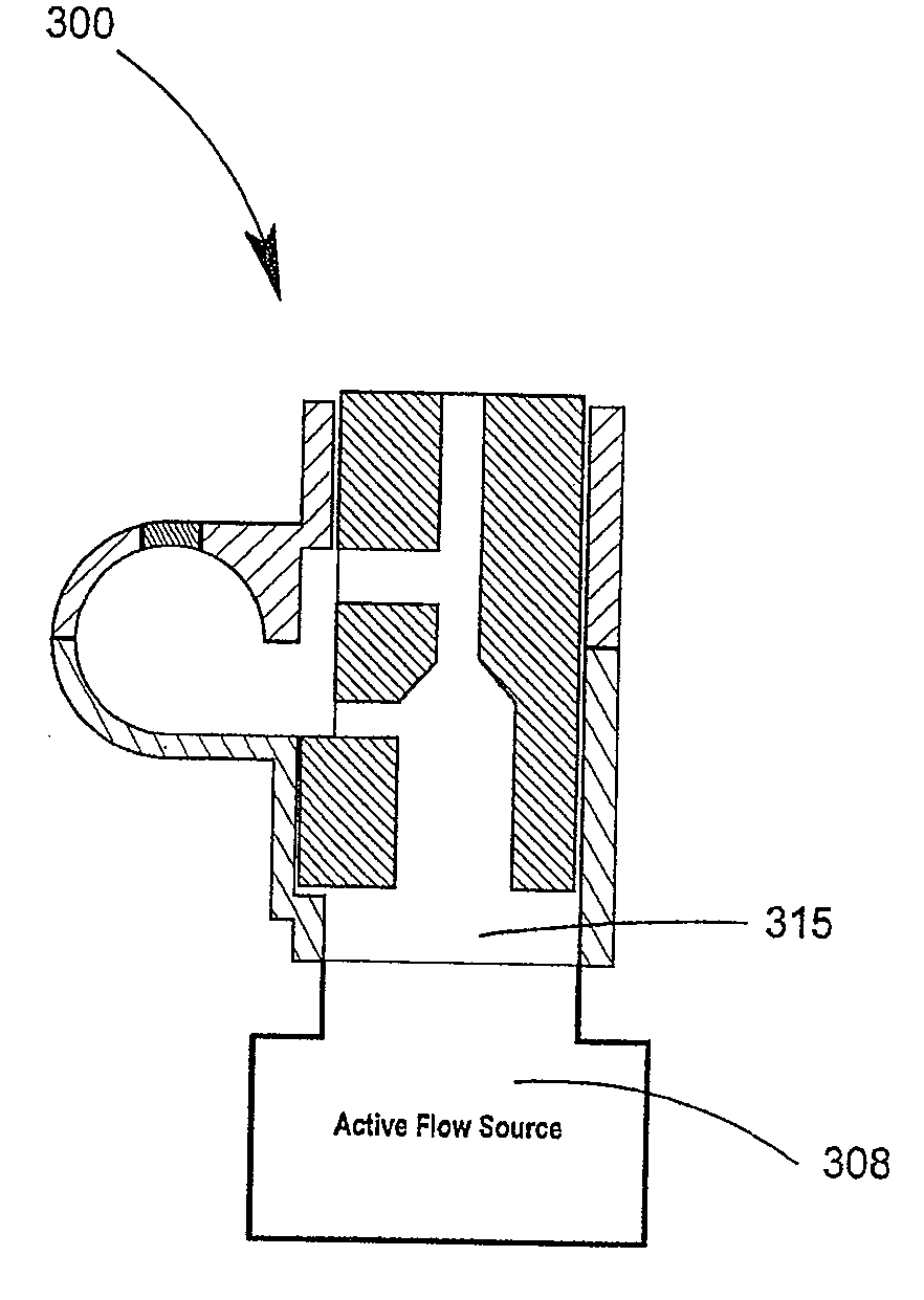 Delivery device and related methods