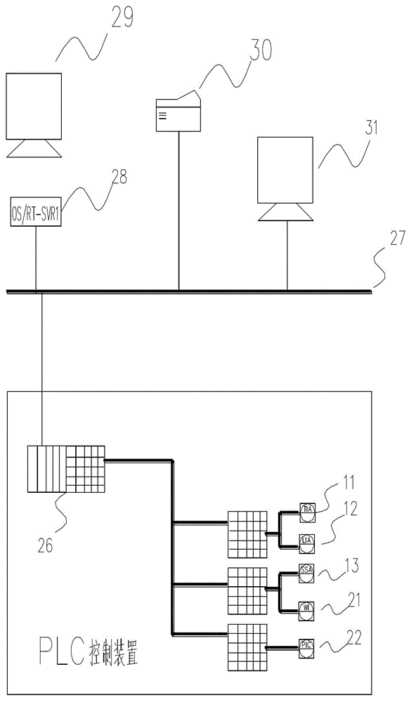 Mixed fit device for biomass fuel, paper sludge and coals