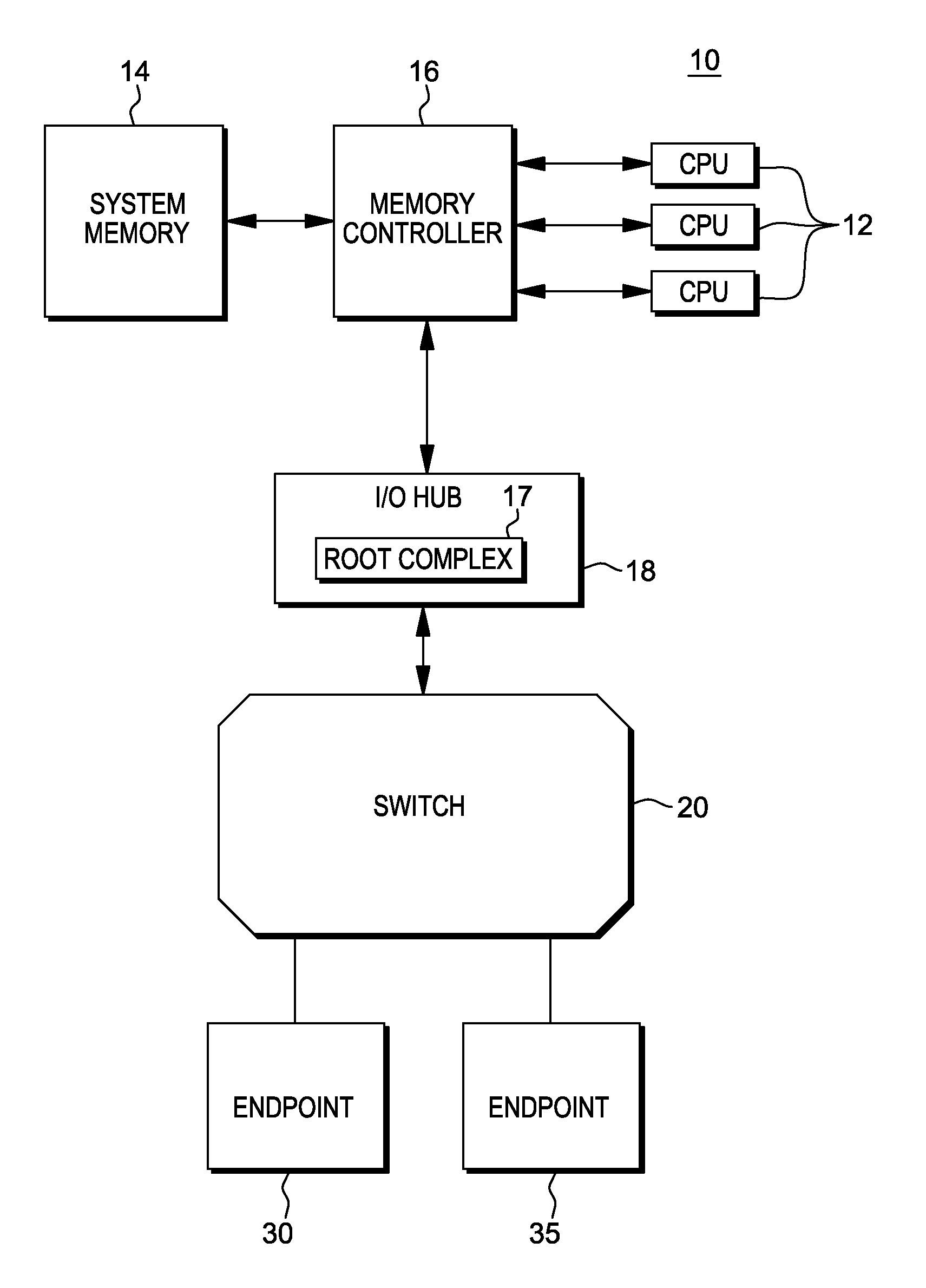 Facilitating processing in a communications environment using stop signaling