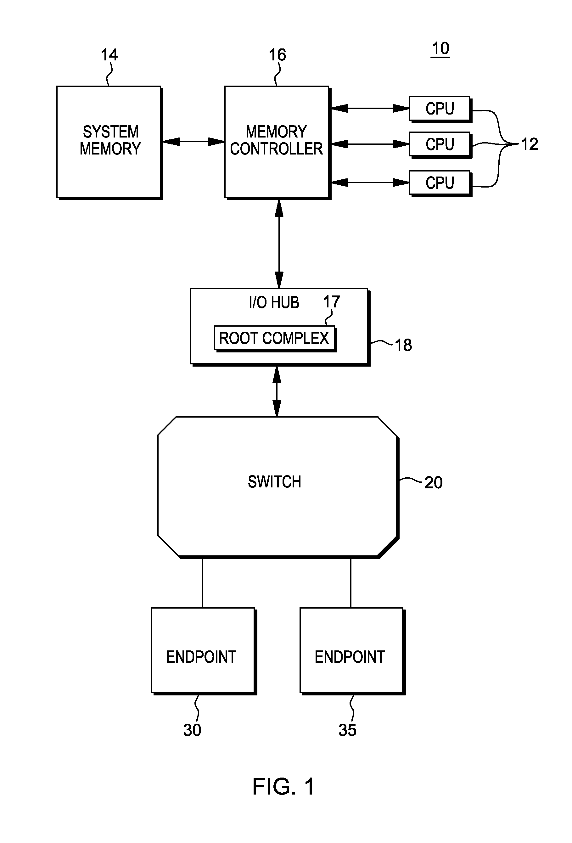 Facilitating processing in a communications environment using stop signaling