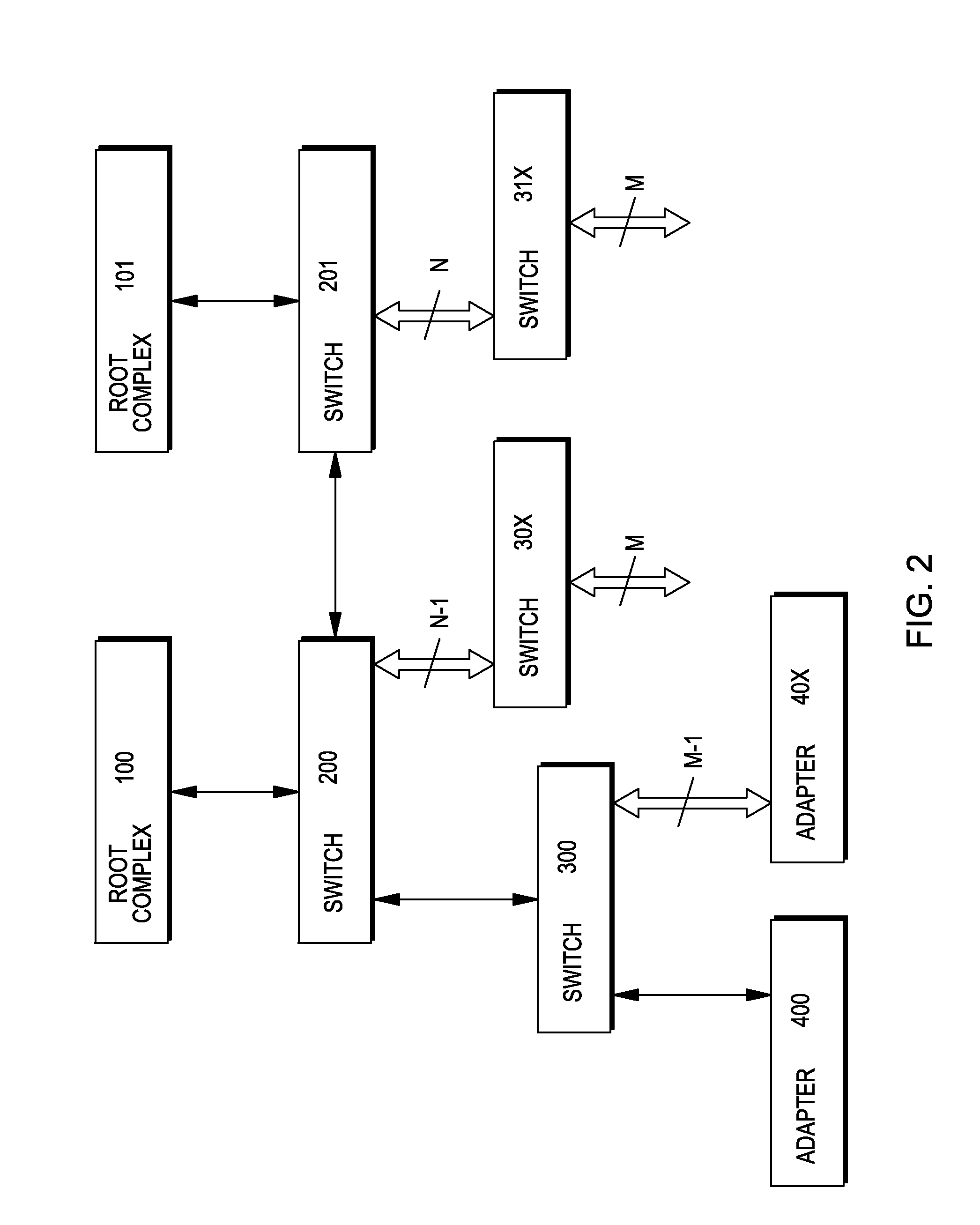 Facilitating processing in a communications environment using stop signaling