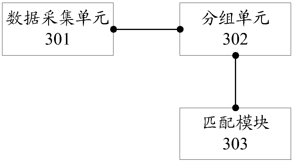 Threat intelligence-based network security detection method and system