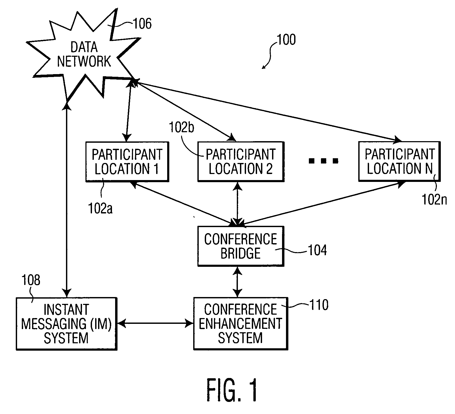 Method and apparatus for disseminating information associated with an active conference participant to other conference participants