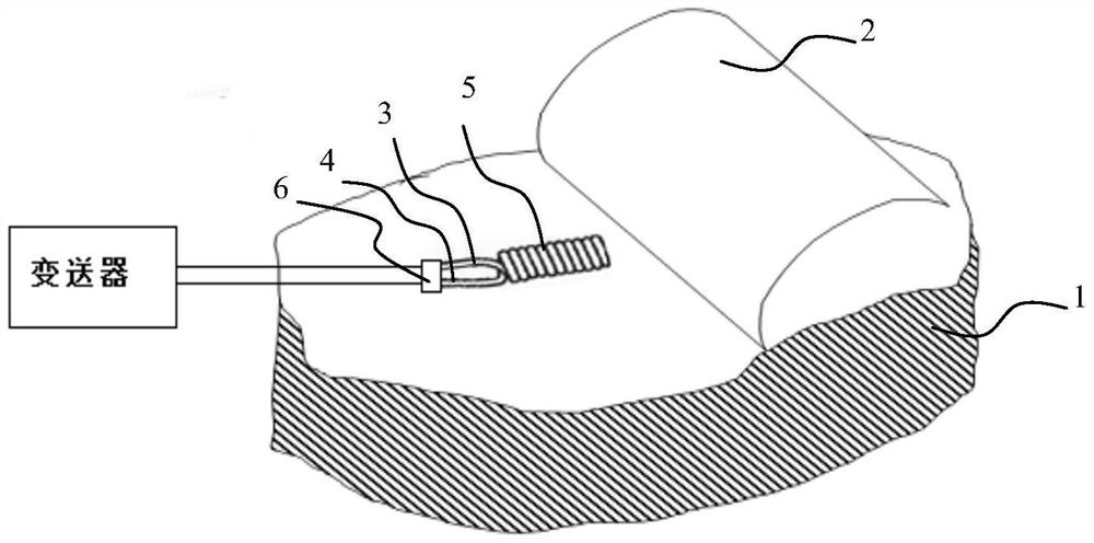 An experimental device for on-line detection of tire temperature