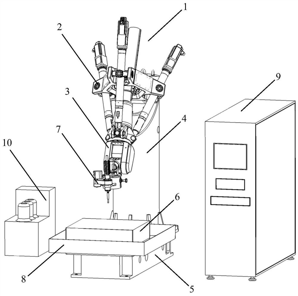 A six-degree-of-freedom hybrid polishing robot pose accuracy calibration device and method