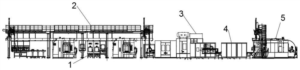 A retarder flexible processing production line