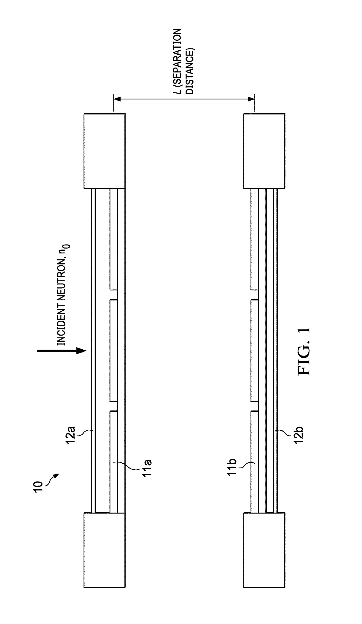 Neutron imager with spaced diamond detector arrays