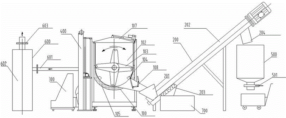 Livestock and poultry dead body innocent treatment system