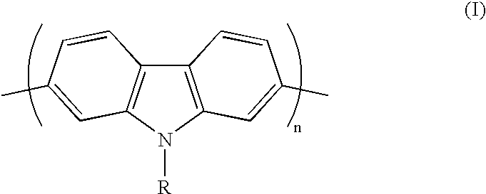 Conjugated polycarbazole derivatives and process for the preparation thereof