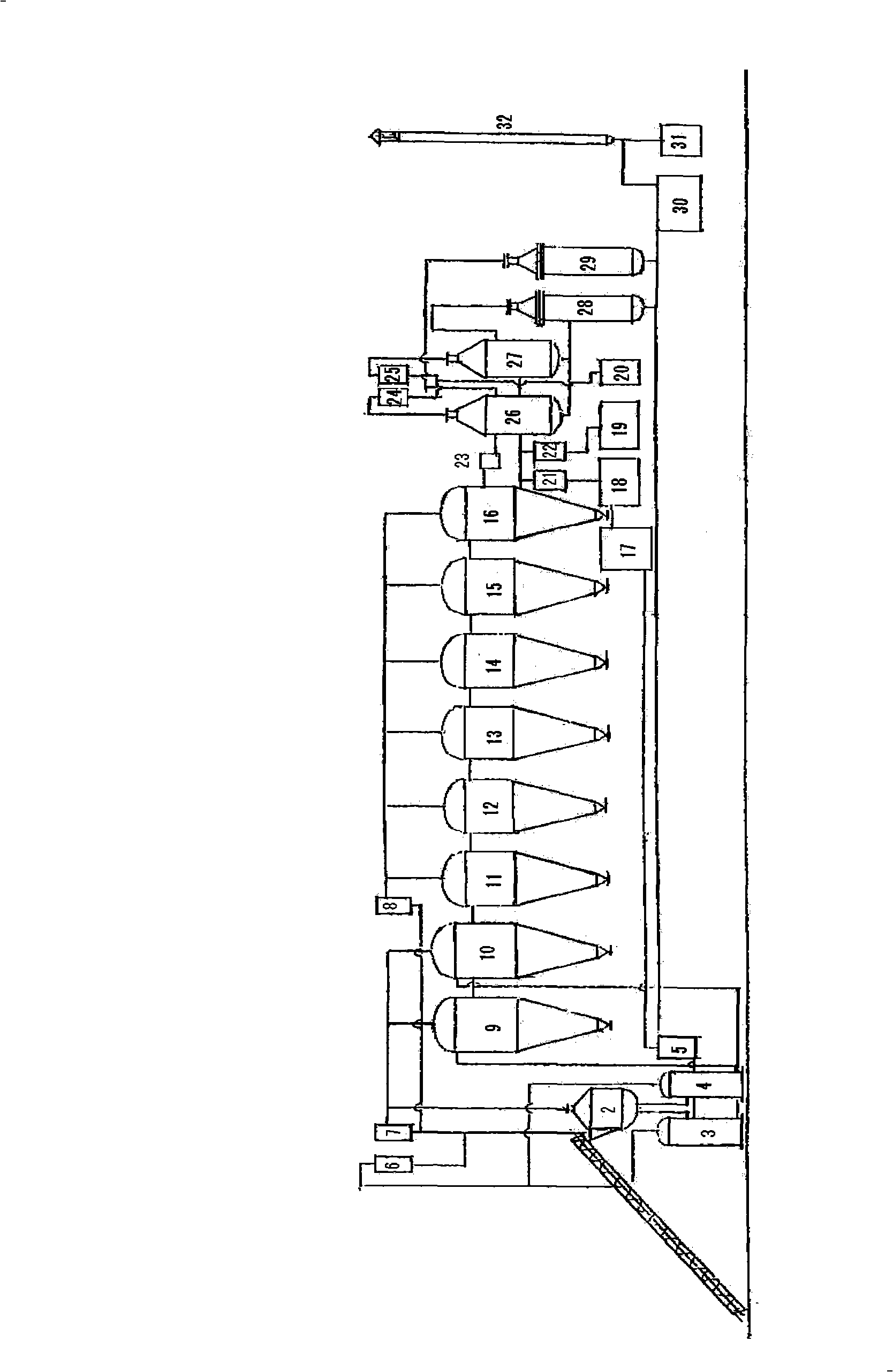 Pine gum processing method and equipment