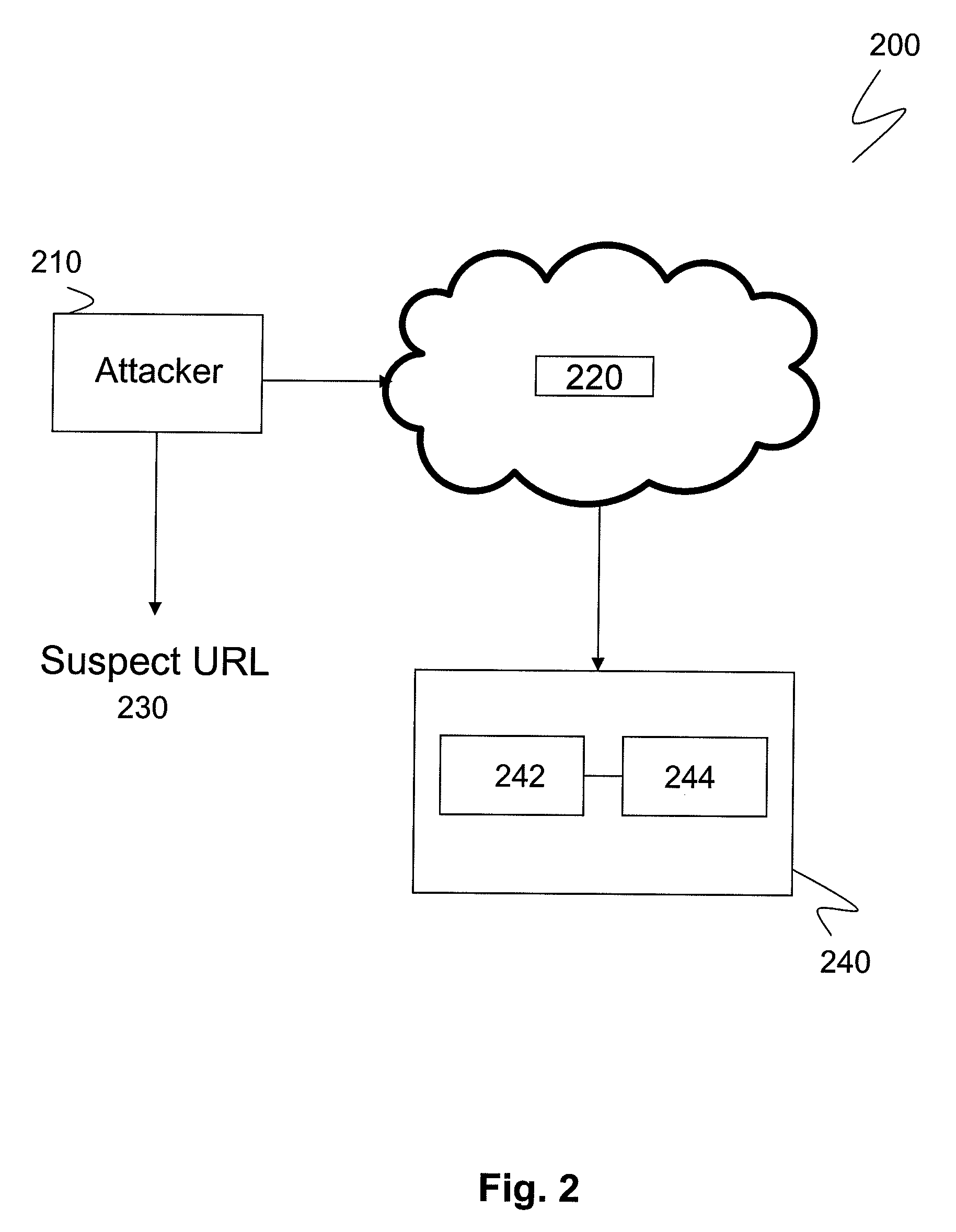 Method and apparatus for preventing phishing attacks