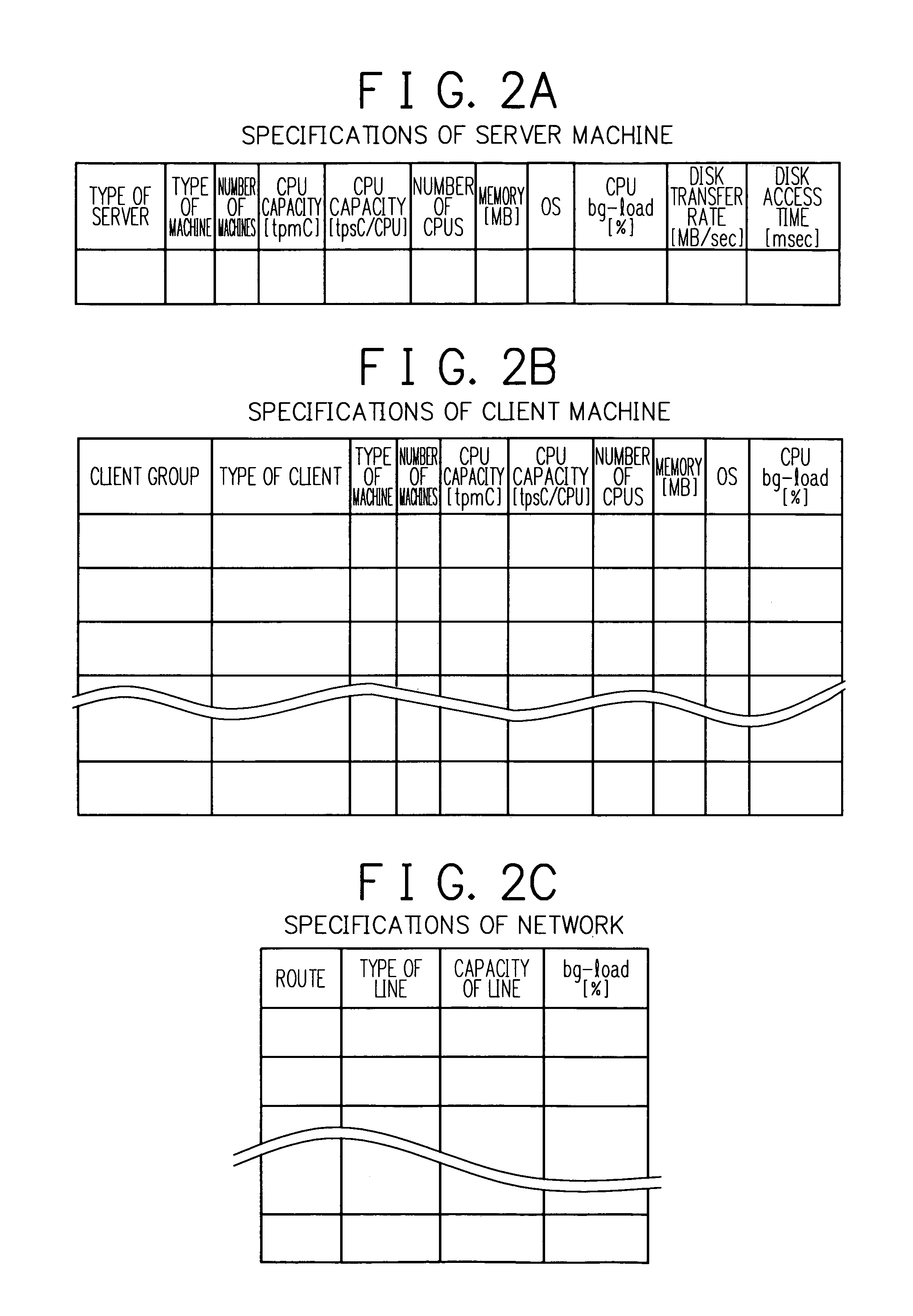 Performance predictive apparatus and method