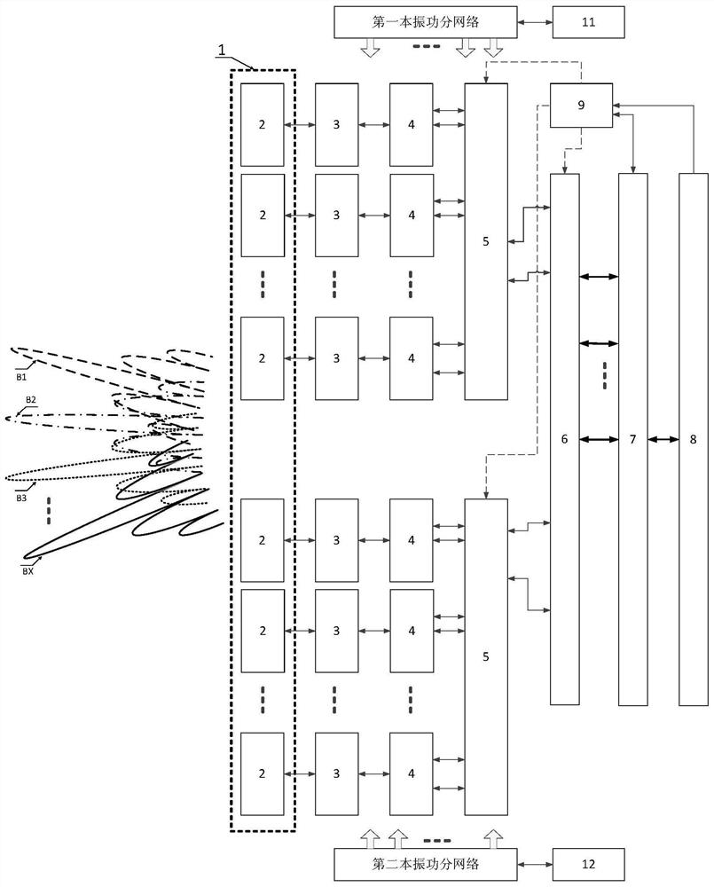 A digital multi-beam phased array antenna device for ad hoc network communication