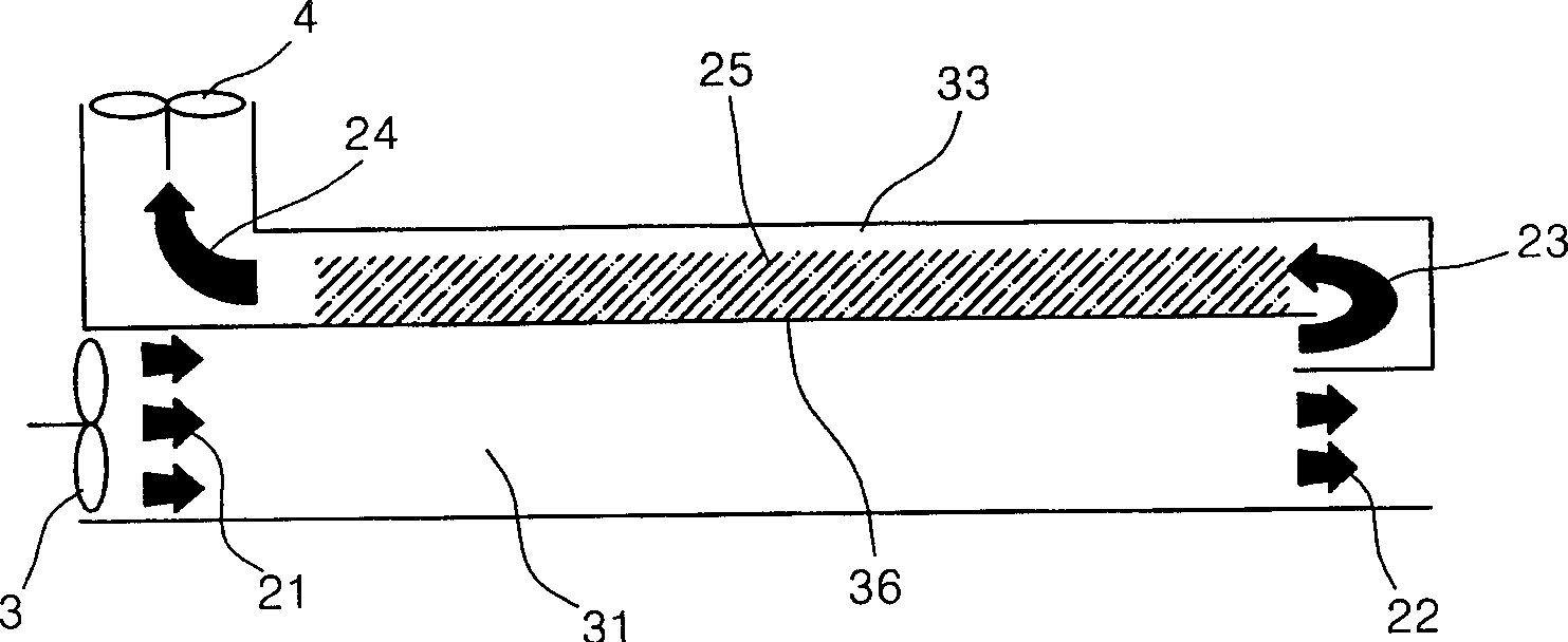 Regeneration type evaporative cooler