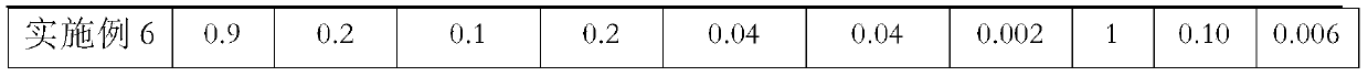 Sea sand ultra-high performance concrete and preparation method thereof