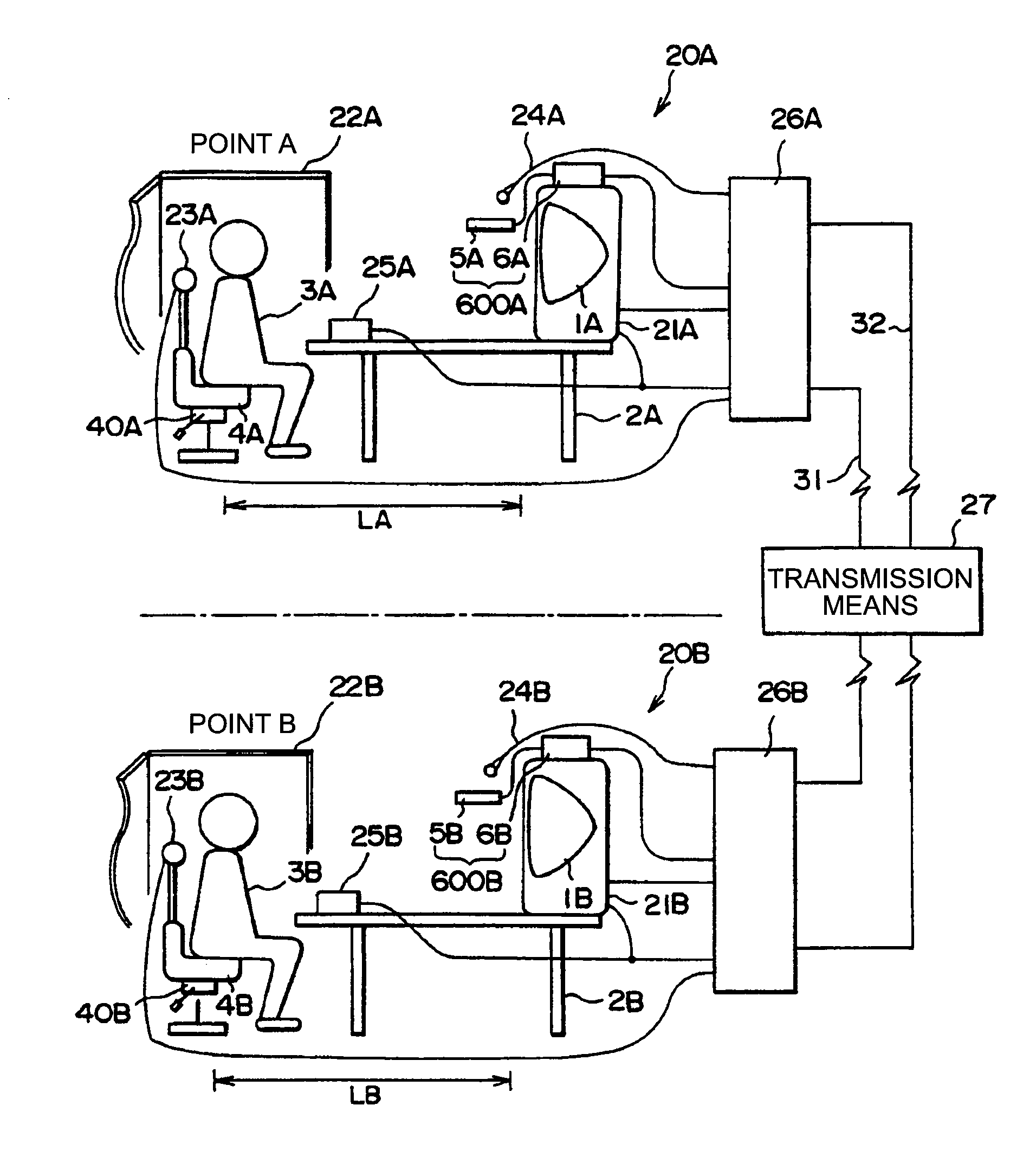 Coding method for motion-image data, decoding method, terminal equipment executing these, and two-way interactive system