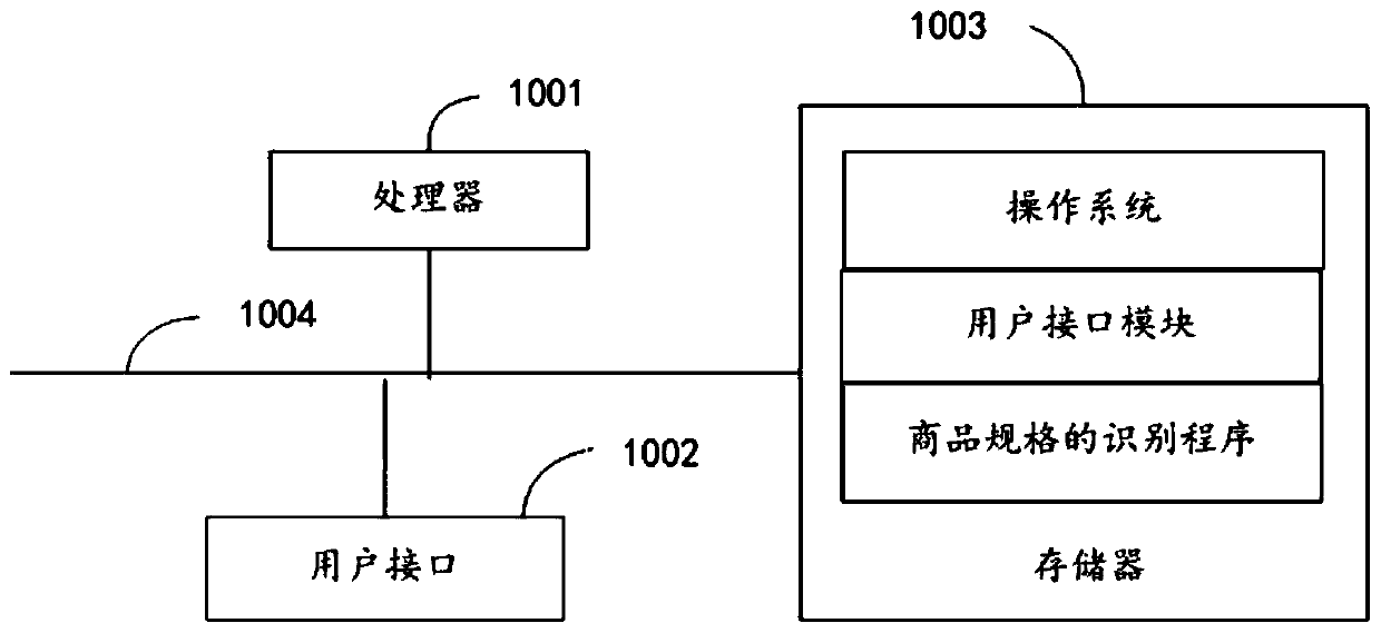 Over-voltage protective method, indoor main control board, air conditioner and storage medium