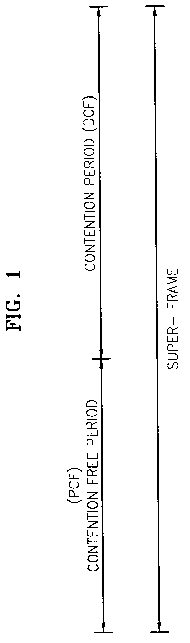 Media access control method and system in wireless network