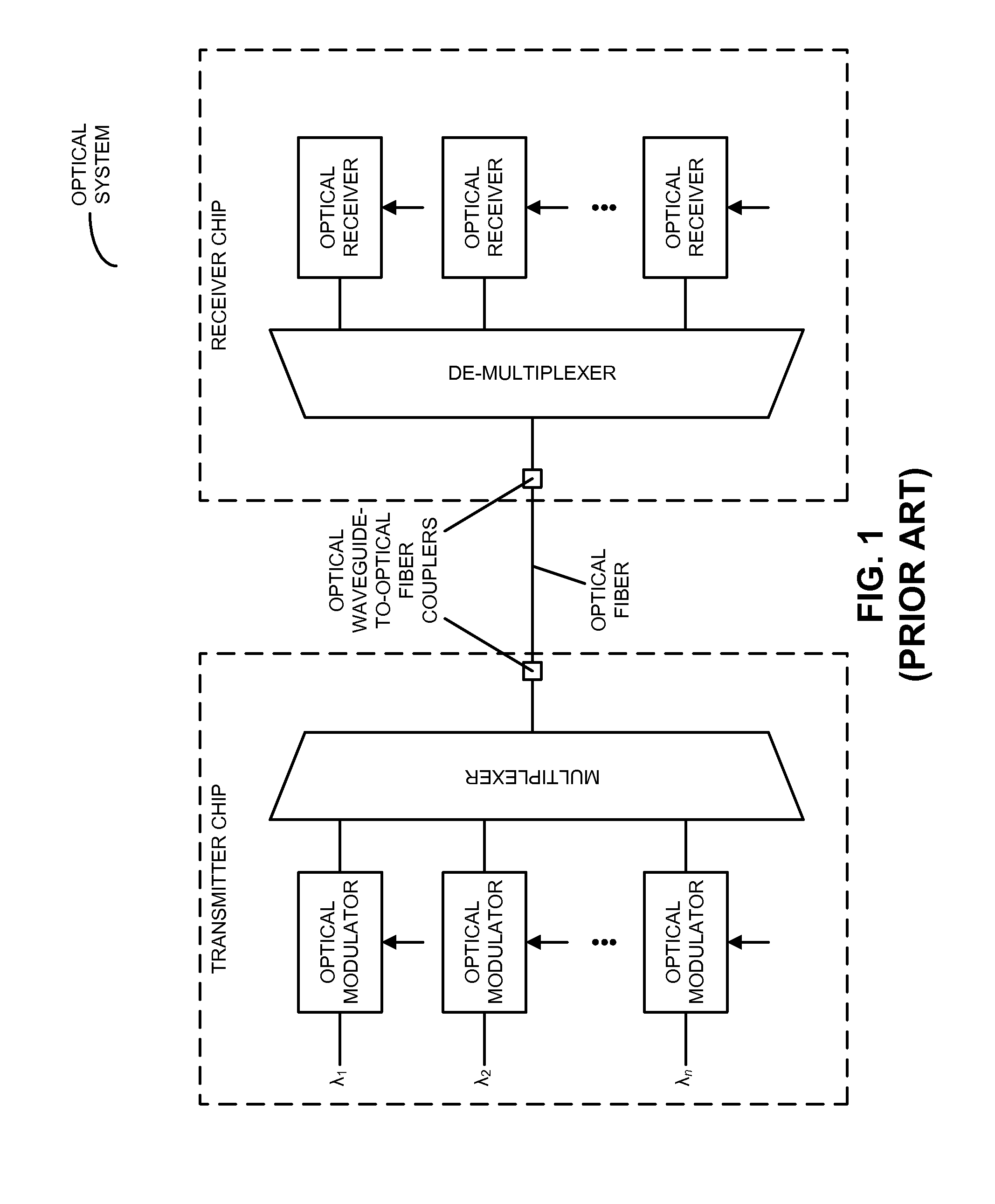 Polarization-insensitive silicon-phototonic optical receiver