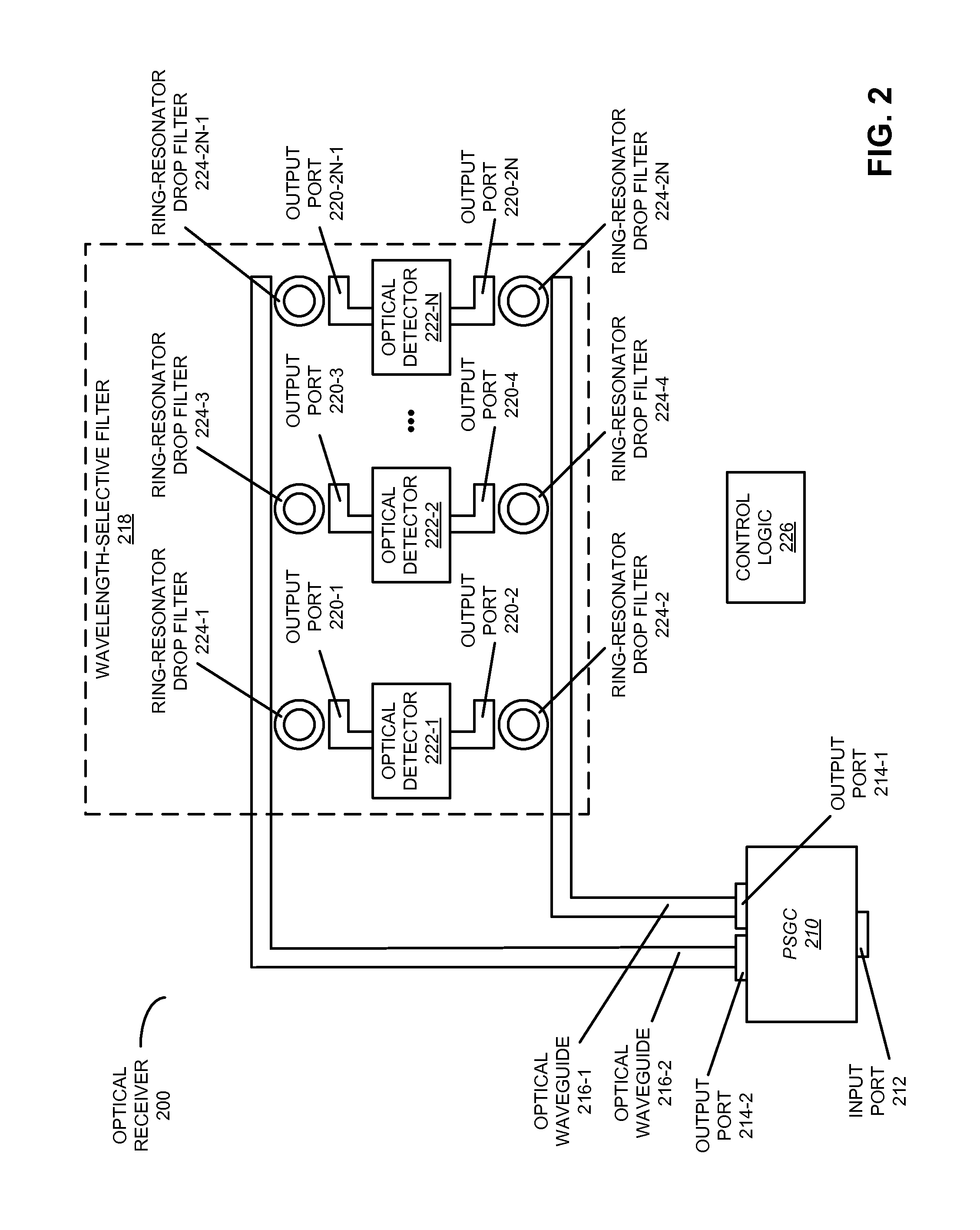 Polarization-insensitive silicon-phototonic optical receiver