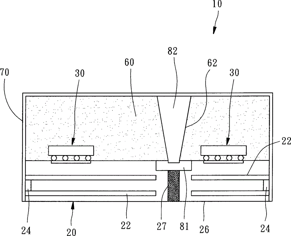 Conformal Mask Packaging Structure and Inspection Method