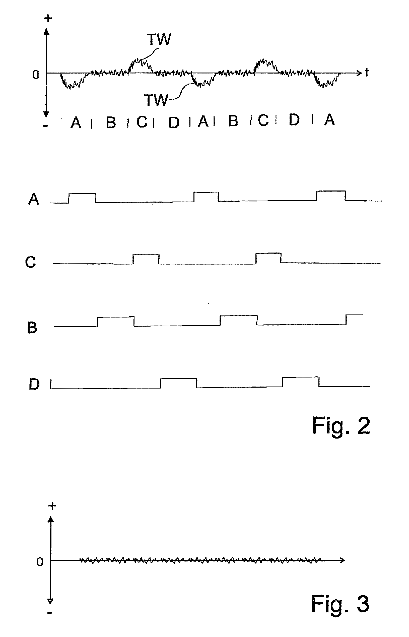 Method For Light Propagation Time Measurement