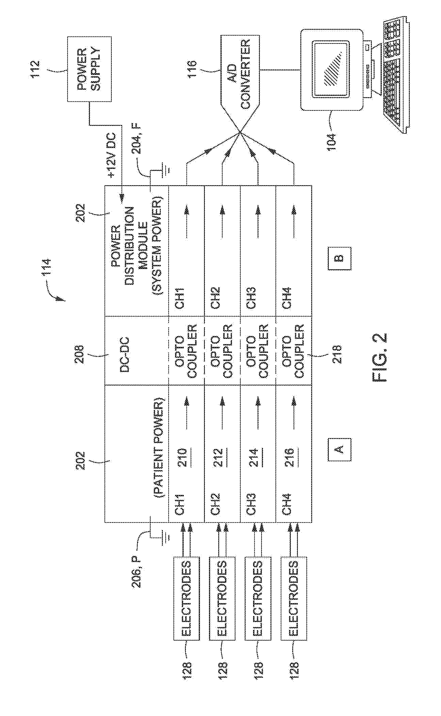 Noninvasive measurement of uterine emg propagation and power spectrum frequency to predict true preterm labor and delivery