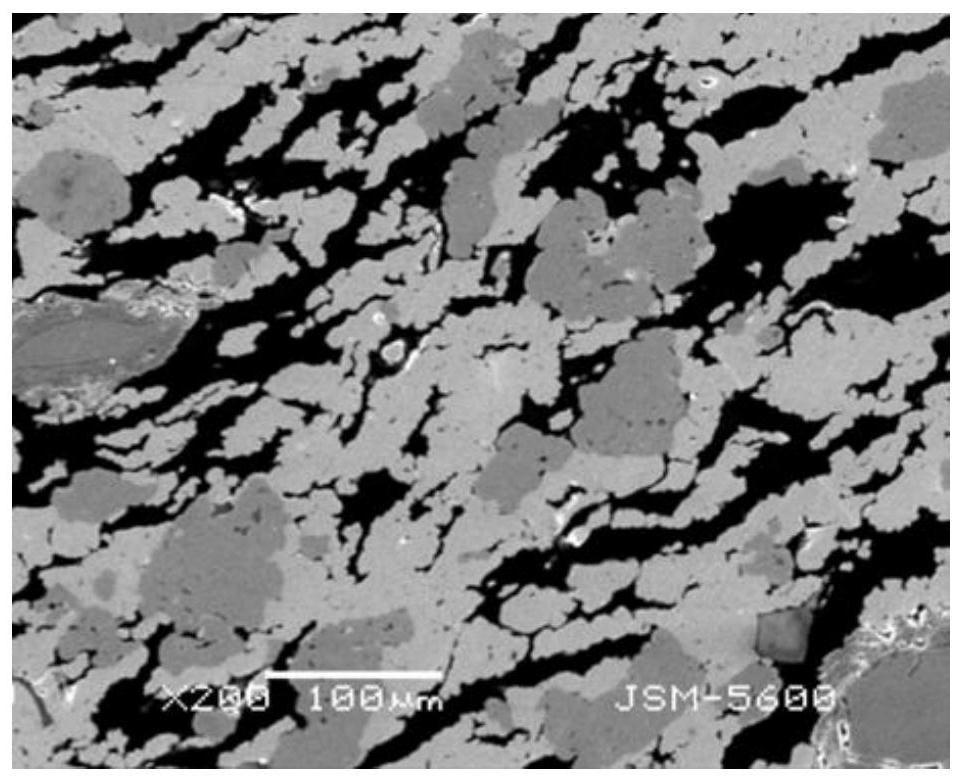 A kind of brake friction lining material with high stable friction coefficient and preparation method thereof