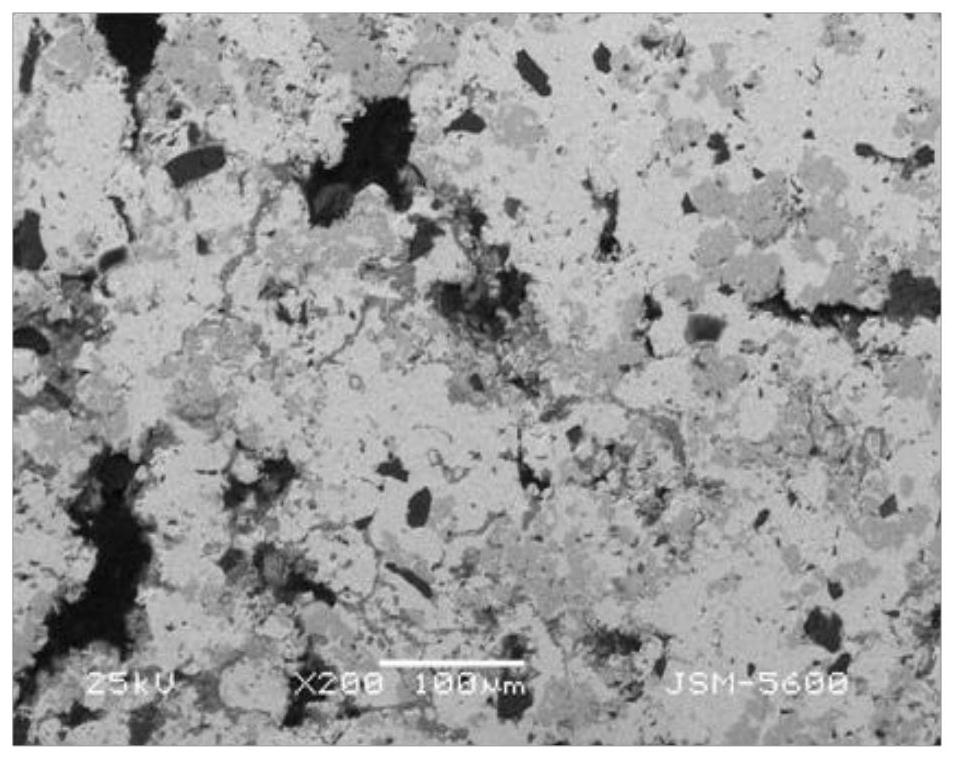 A kind of brake friction lining material with high stable friction coefficient and preparation method thereof