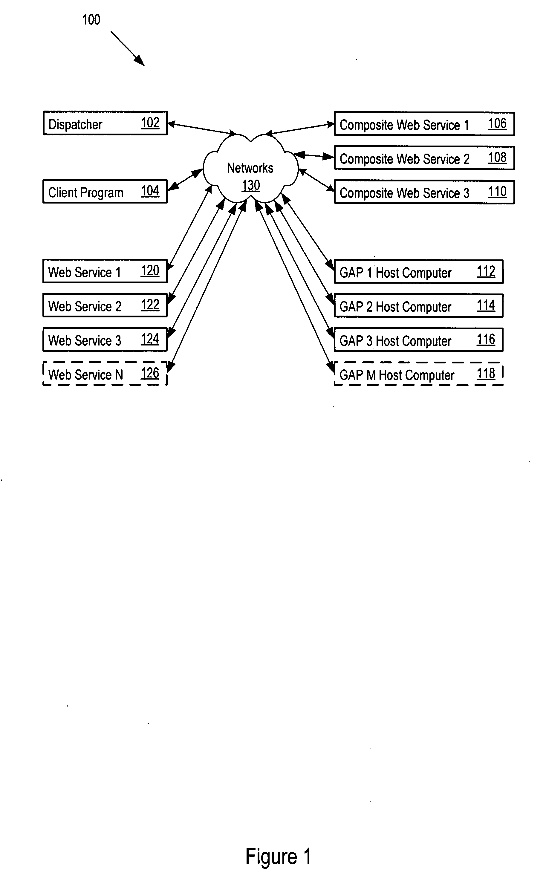 GUI-based application to web services conversion system