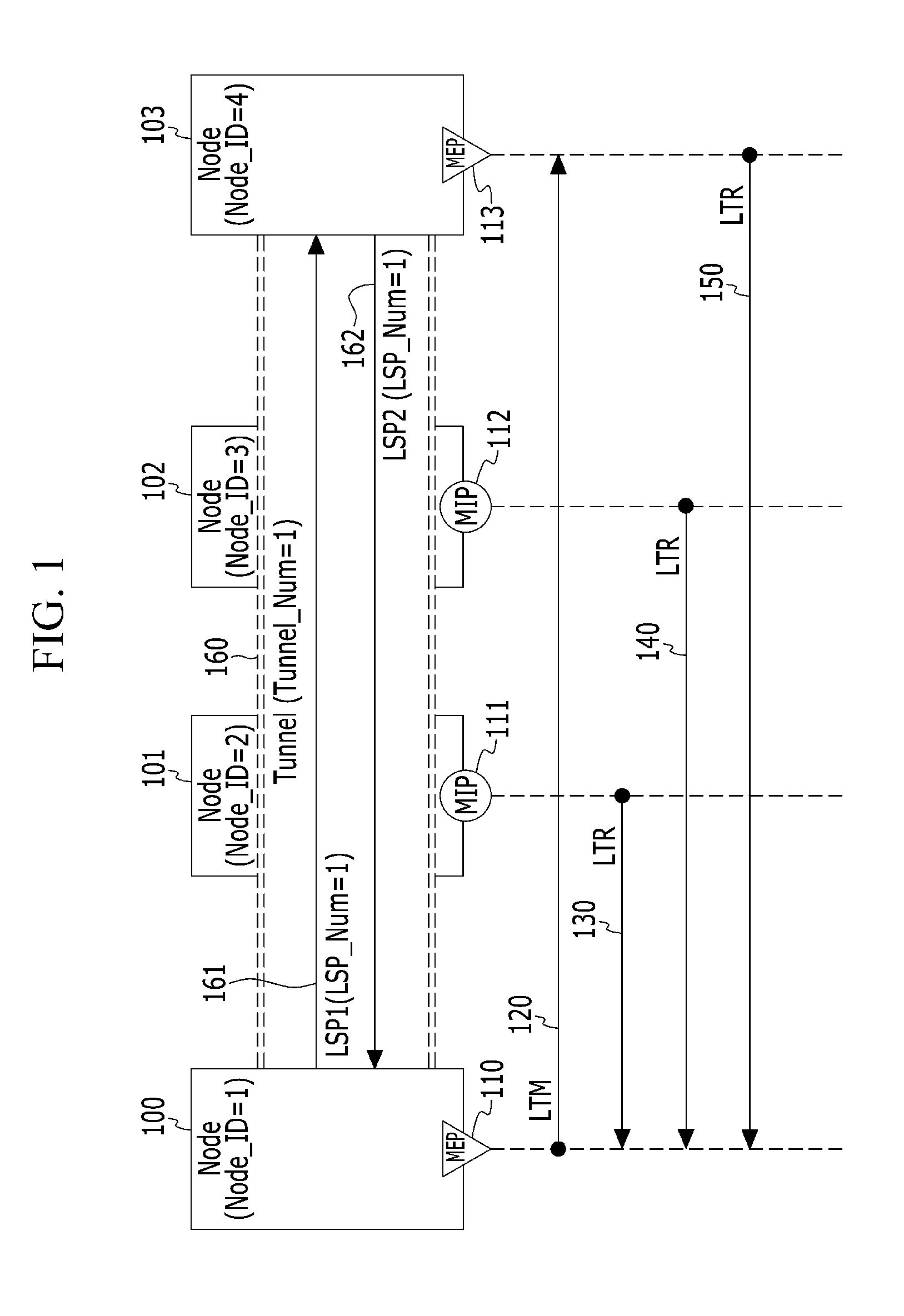 Mpls-tp network and link trace method thereof