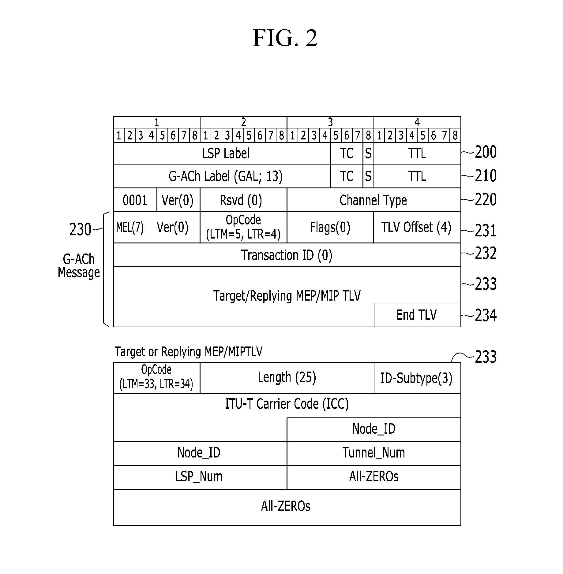 Mpls-tp network and link trace method thereof