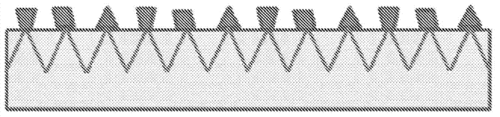 Self adapting polymers for anhydrous sunscreen formulations