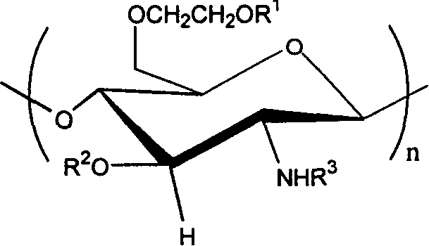 Carboxybutyryl chitosan sulfuric ester and preparation method and use thereof