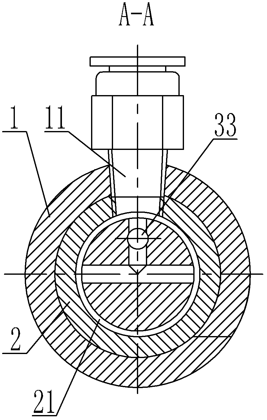 Rotary gas distribution device for pneumatic chuck