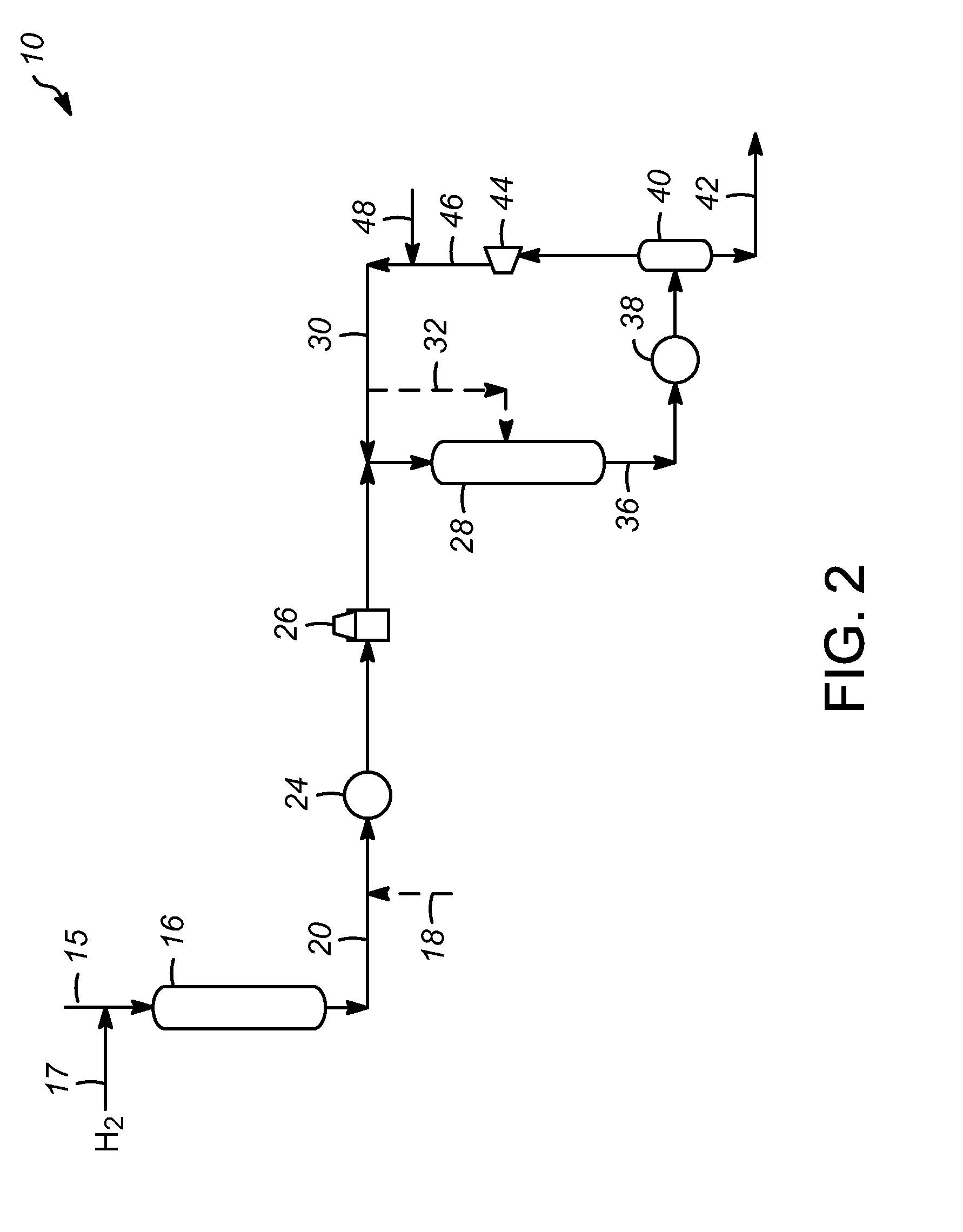 Methods for producing diesel range materials having improved cold flow properties