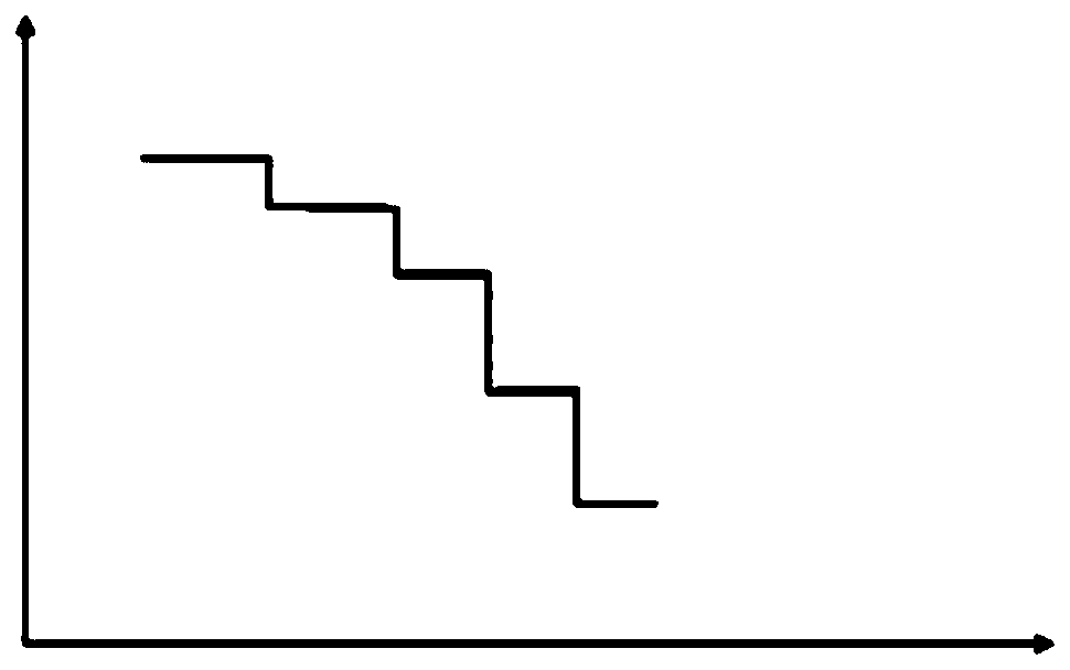 Image processing method and device, and computer readable storage medium