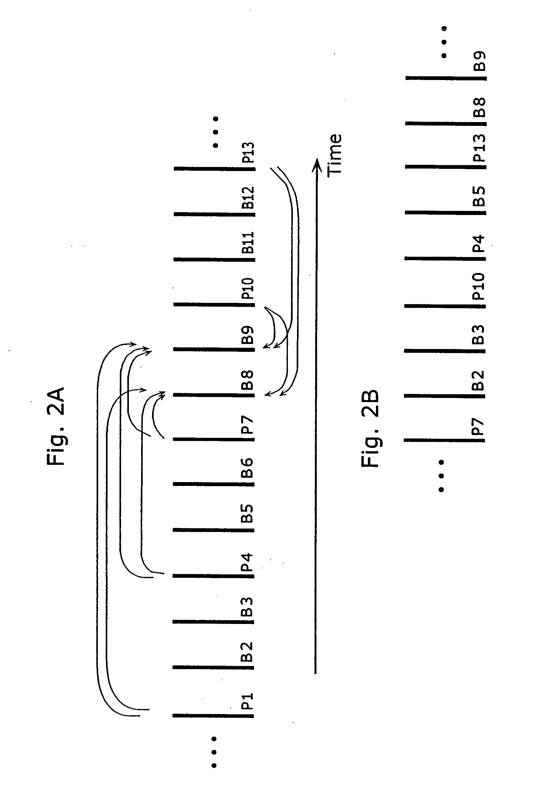 Motion vector coding and decoding methods