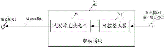 Device and method for testing spring mechanical property